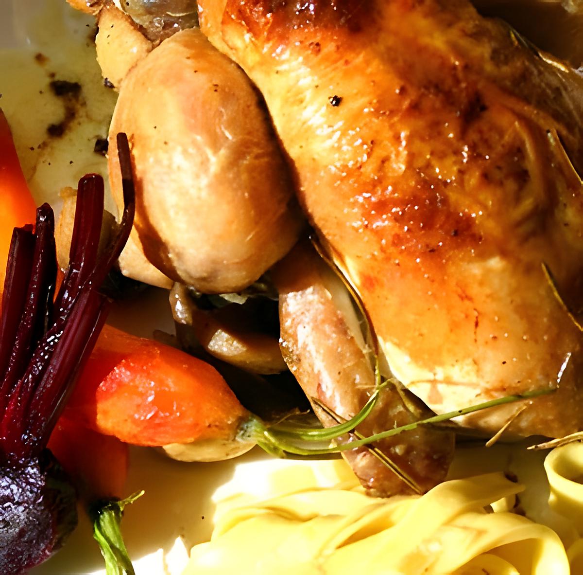LES MEILLEURES RECETTES DE POULET