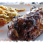 4 personnes : recette Cuisses de poulet marinées aux épices