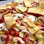 recette pizza ch'ti