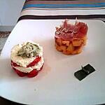 recette Tomates mozzarella avec chantilly au basilic  et chiffonnade melon et jambon sec