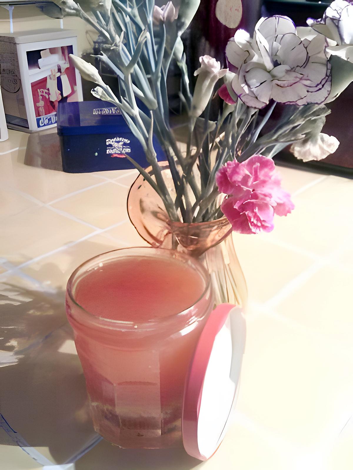 recette Confiture de melon 