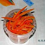 recette Ecorces d'orange confites
