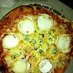 recette Pizza aux 4 Fromages
