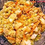 recette Salade de pommes de terre