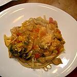 dinde : recette Dinde au cari sur Fettucini