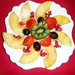 recette un peu de soleil et de fantaisie