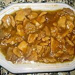 recette PORC AU CARAMEL