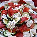 recette Tian courgette-tomate, chorizo & ricotta