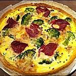 quiche : recette Quiche Lorenzo