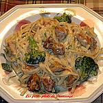 knorr : recette Fettuccine alfredo au poulet