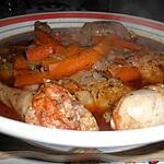 recette Fricassée de poulet au paprika