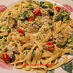 recette Fettuccine au fromage et aux légumes