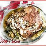 recette Gigot d’agneau rôti à la provençale