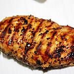 recette Escalope de poulet grillée au citron