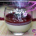 dessert au café : recette panna cotta au chocolat blanc et a la framboise