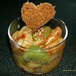 recette salade de fruits chaude, rotis au miel et à la canelle