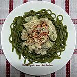 recette Poulet Stroganoff