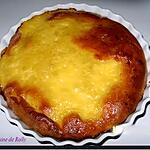 recette Tarte au sucre