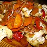 légumes : recette Légumes sautés à la chinoise