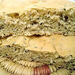 recette PAINS PITA AU FOUR