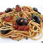recette Spaghetti à la "Puttanesca"