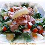 recette salade de saumon à l'ananas