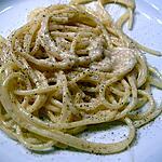 recette Cacio e Pepe - Spaghetti au Pecorino et poivre noir
