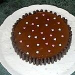 DESSERT : recette Noisetier au chocolat