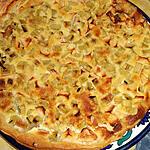tarte : recette Tarte à la rhubarbe