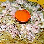 Tagliatelles au saumon fumé