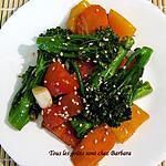 recette Légumes sautés à la vietnamienne
