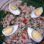 recette Thon façon tartare