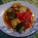 recette Soupe rouge au chou ( light )