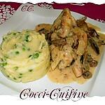 recette Coquelets aux champignons forestiers et sa sauce suprême au Gewurztraminer