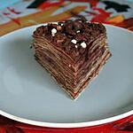 recette Gâteau Mille Crêpes Framboise CHocolat ( Anniversaire)