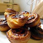 recette Pastéis de nata
