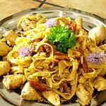 recette tagliatelles poulet,pesto et tomates séchées