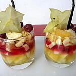 recette Verrines de fruits exotiques au sirop de roses