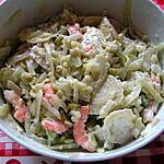 salade crevettes : recette Salade de fenouil