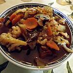 recette Soupe asiatique au poulet