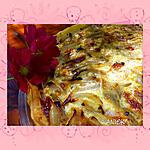 recette Tarte à l’oignon rouge
