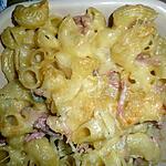 recette Le petit plat du dimanche:Gratin de pâtes aux fromages et jambon