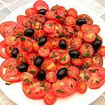 recette Salade de tomates cerise