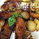 recette Aiguillettes de Canard Sauce à la Chicorée
