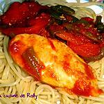 recette Poulet aux poivrons