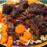 recette Rôti de palette braisé