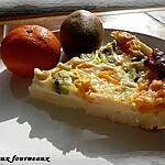 recette Clafoutis aux kiwis & aux clémentines