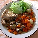 Filet de LAPIN : recette Râbles de lapin aux carottes et aux champignons