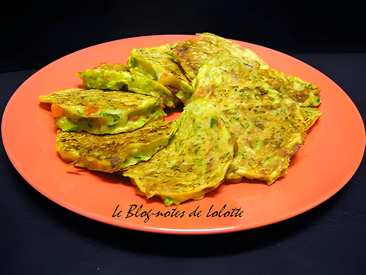 recette Zucchini fritters aux crevettes et au bacon
