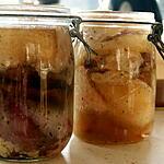 recette Confit d'oie (comment faire du) et ses variantes : canard,lapin, poule, dinde, porc.